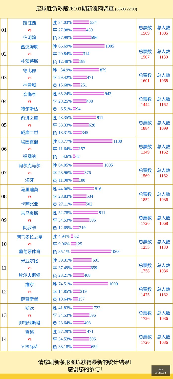雷蛇英雄联,盟联动,电竞利器引,博鱼体育,博鱼官网,体育赛事,真人娱乐,电竞直播