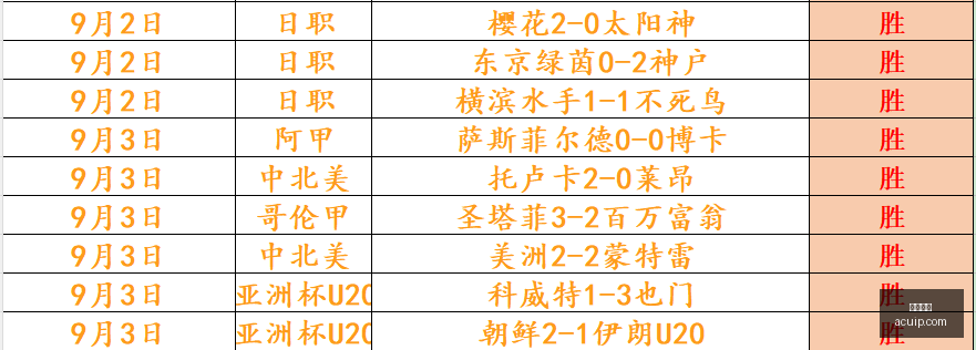 曼联战果分,莫耶斯直言,遗憾,博鱼体育,博鱼官网,体育赛事,真人娱乐,电竞直播